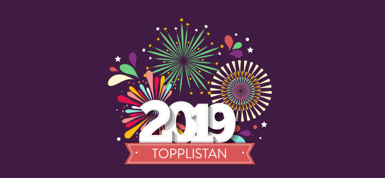 Topplista 2019 (plus mest uthyrda&nbsp;annonserna)